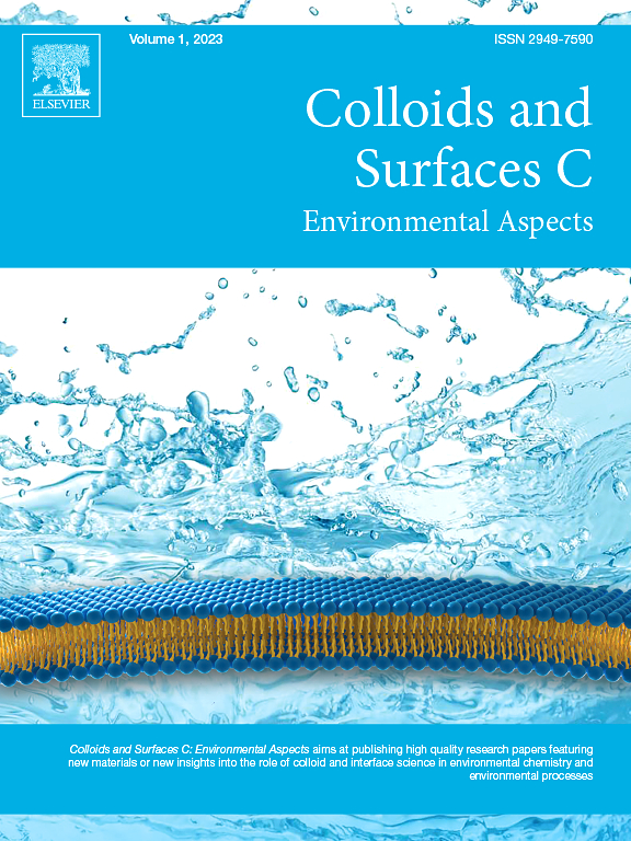 Go to journal home page - Colloids and Surfaces C Environmental Aspects